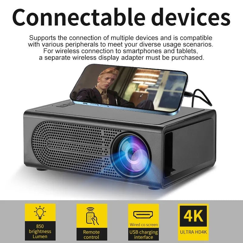 Portable mini projector in black with wired mobile phone screen mirroring and 20 lumens brightness