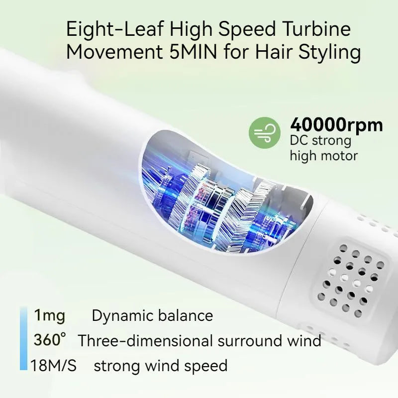 Smart pet hair dryer 300W in Simple White with comb attachment for dog grooming