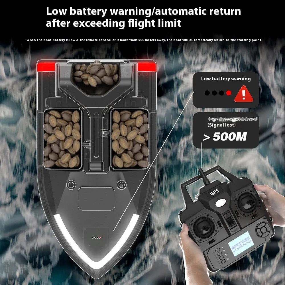 V020 model remote control fishing boat with GPS antenna showing 49cm length and black or luminous yellow colour options