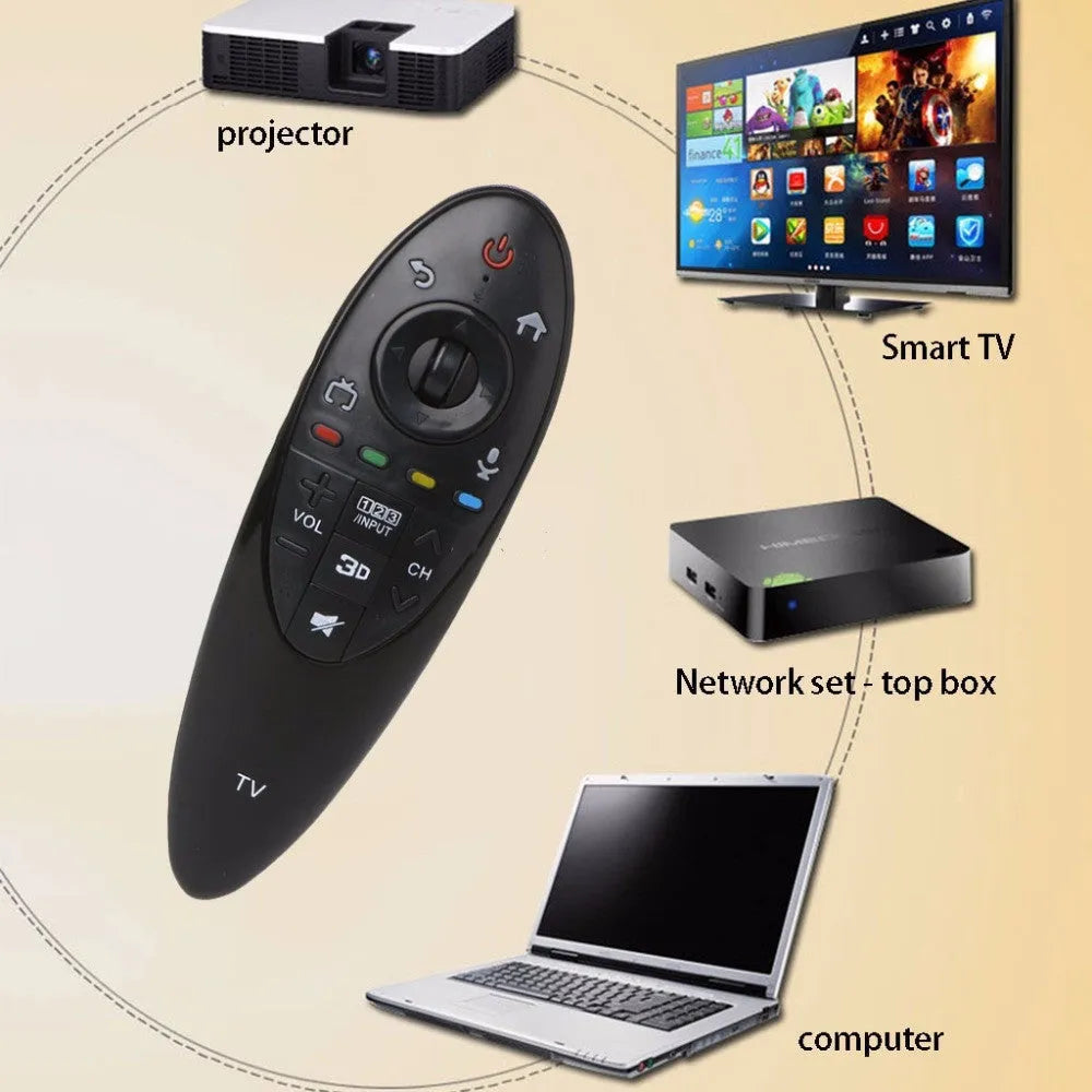 Black ABS remote control for LG AN-MR500G/AN-MR500, side view showing button layout and compact size
