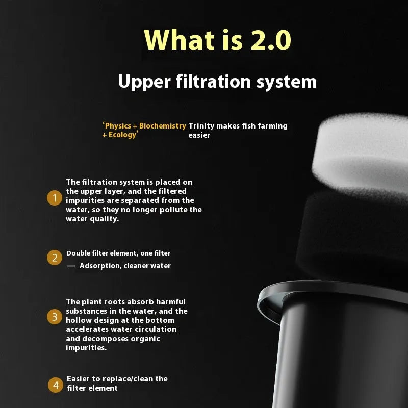 Desktop smart fish tank with integrated ecological filter system in luxury white or black colour