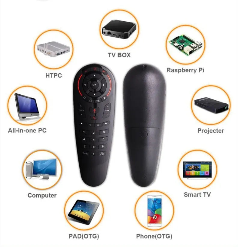G30 wireless air mouse keyboard remote control with nano receiver on desk