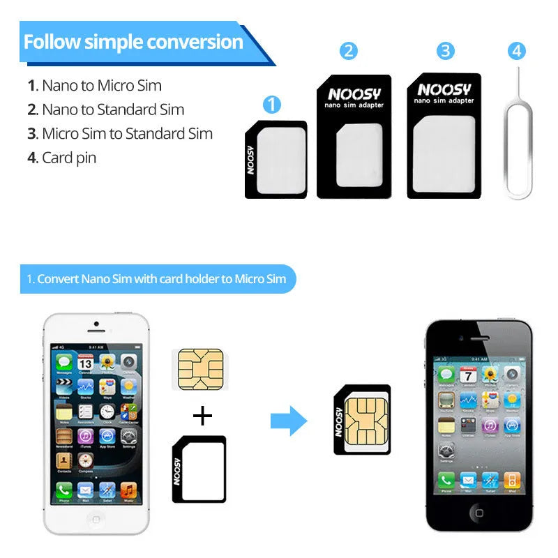 SIM Restore four-in-one adapter set with three SIM cards and metal picking pin in black and white