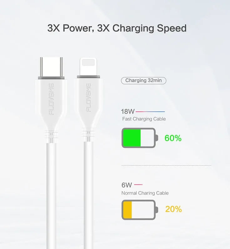 White woven nylon USB-C to Lightning cable for iPhone fast charging and data transfer