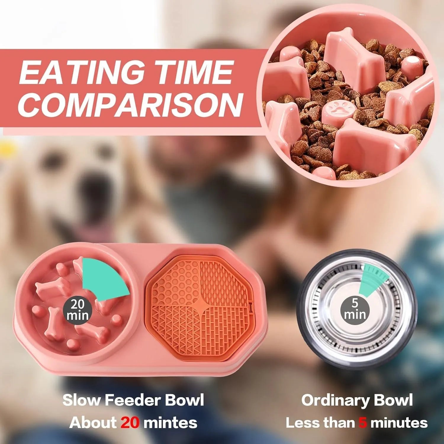 Blue slow feeder interactive dog bowl with maze pattern and non-slip base for healthy eating.