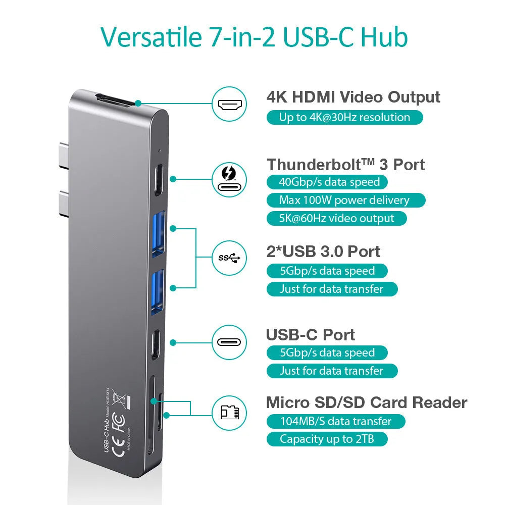 Silver aluminum Type C adapter with SD slot, HDMI port, and USB ports on a white background