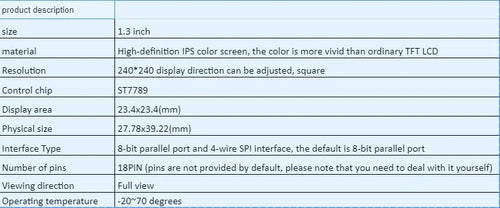 1.3 inch square IPS LCD colour display module with 240x240 resolution on a green PCB