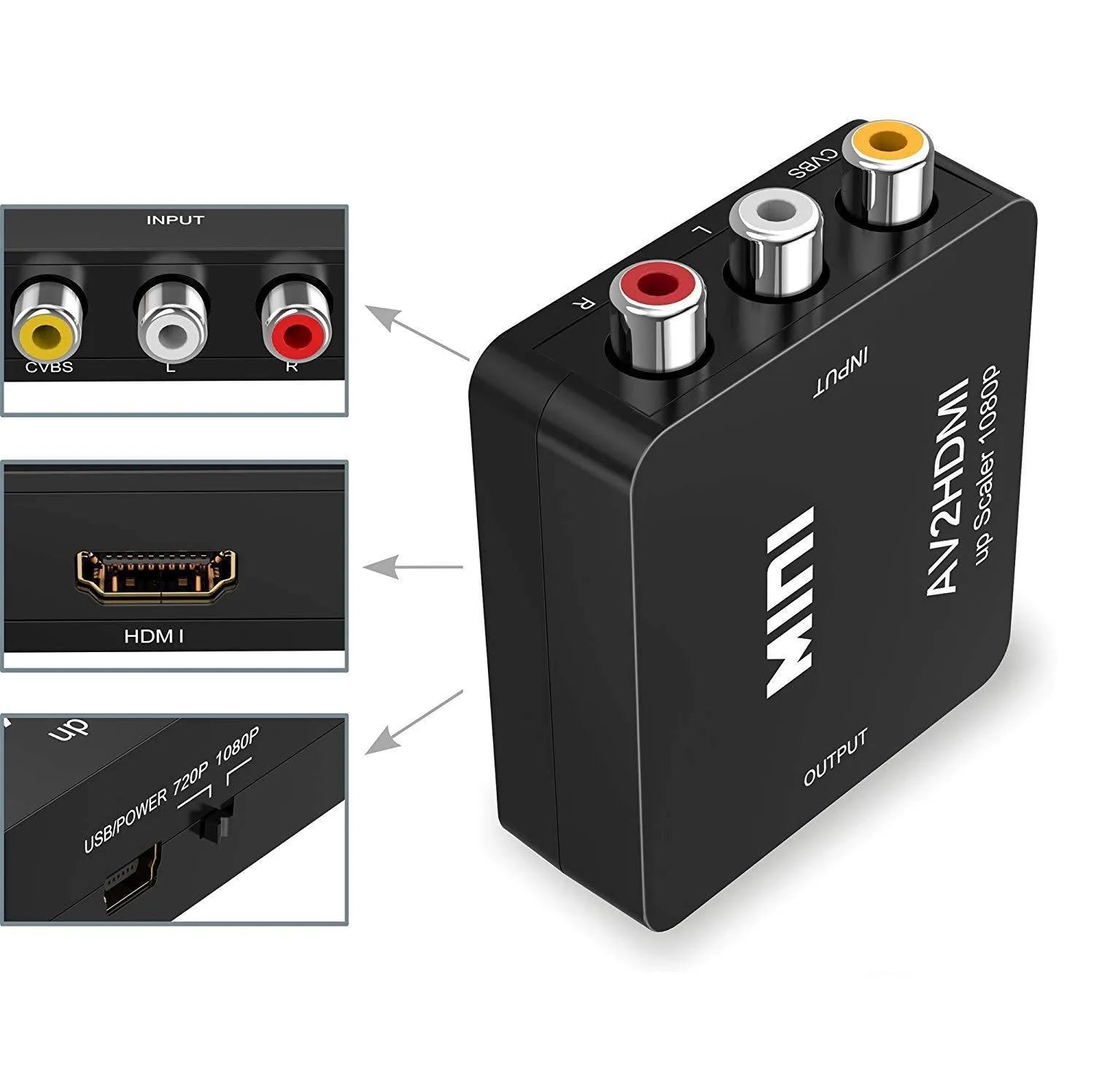 Mini black AV to HDMI converter with 0.5 metre cable connecting composite RCA cables to HDMI port