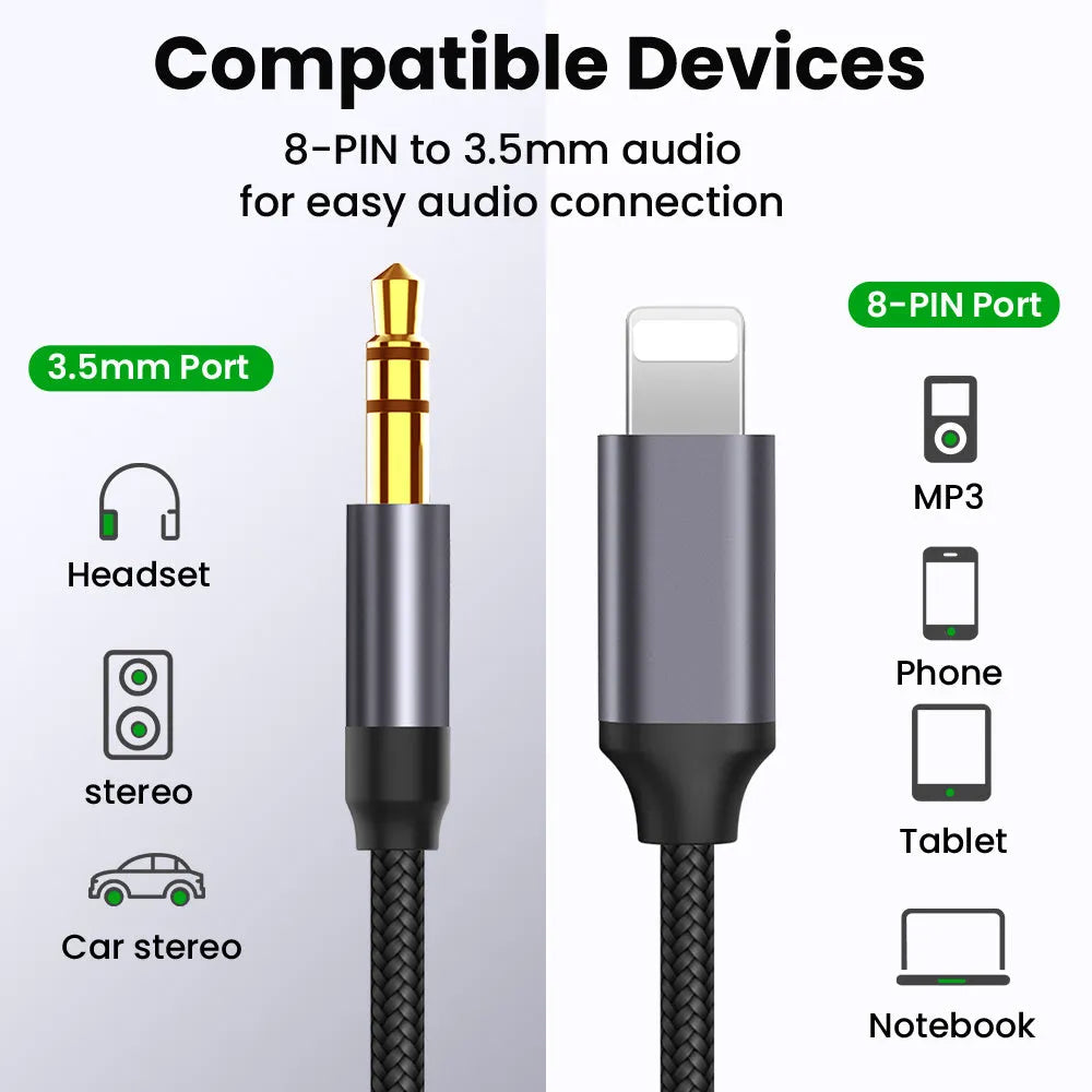Silver 3.5mm male-to-male nylon braided aux audio cable coiled on a table with length marked as 1m