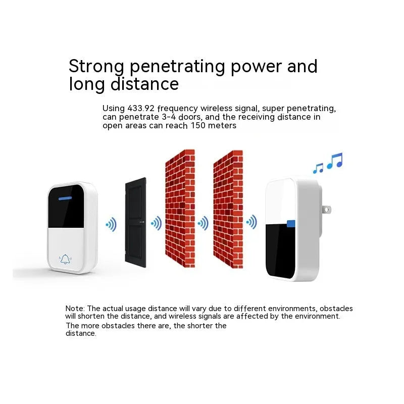 White plastic wireless doorbell with receiver unit and complementary component on modern home exterior