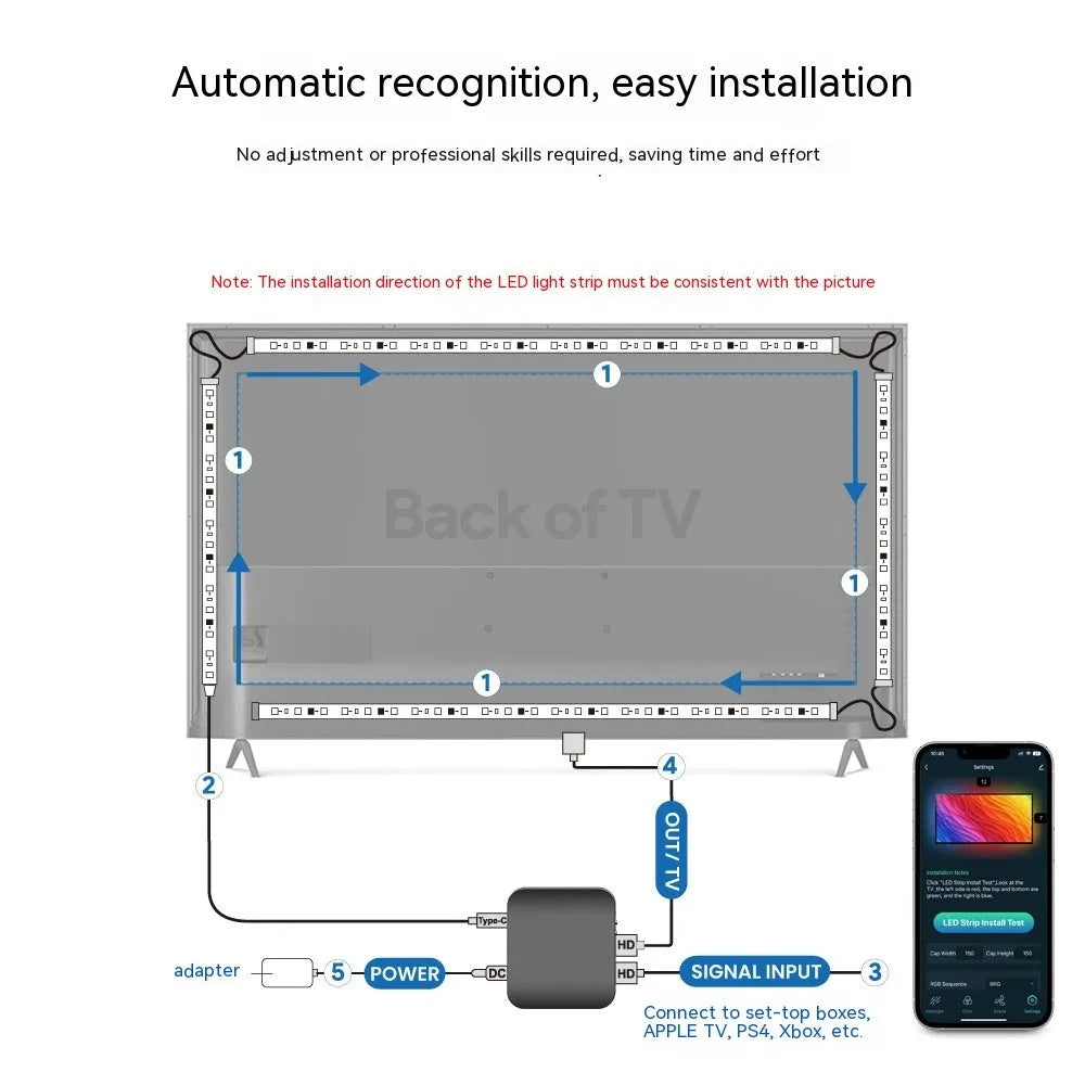 Home Fashion Graffiti Smart Light Strip in 2.8m length for 40-50 inch TV background, plastic waterproof build with intelligent control