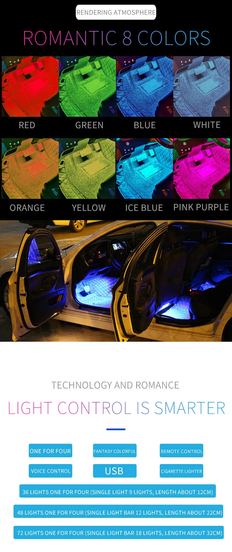Car modification LED eight-color foot voice control rhythm atmosphere light with USB head and 36 LEDs