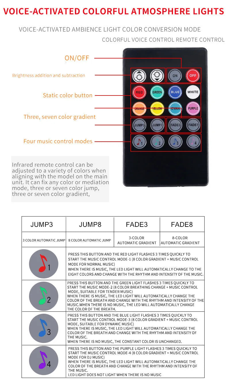 Car modification LED eight-color foot voice control rhythm atmosphere light with USB head and 36 LEDs