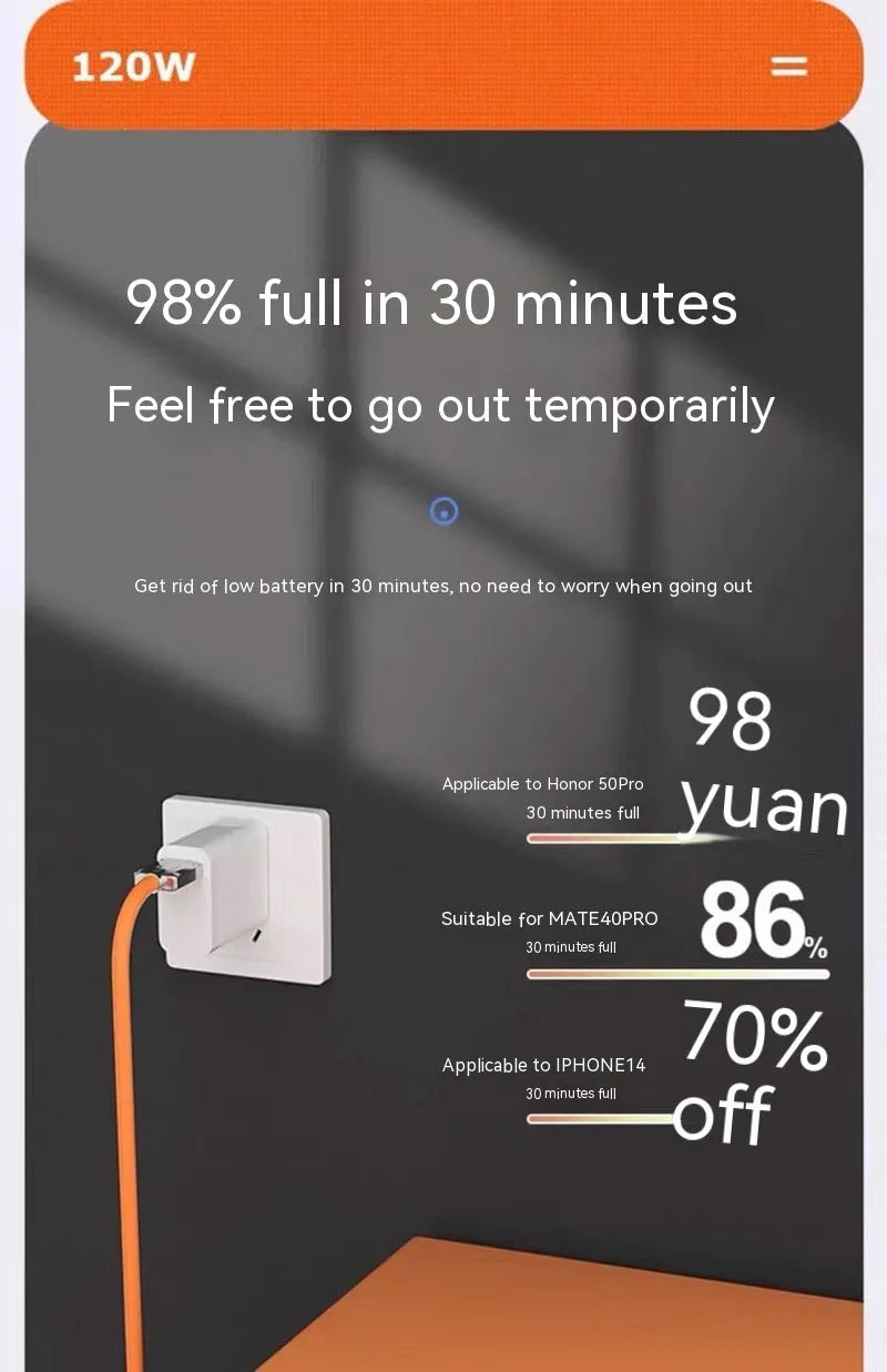 Zinc alloy rotating three-in-one data cable with light for Mini USB Lightning and TYPE-C, orange red colour