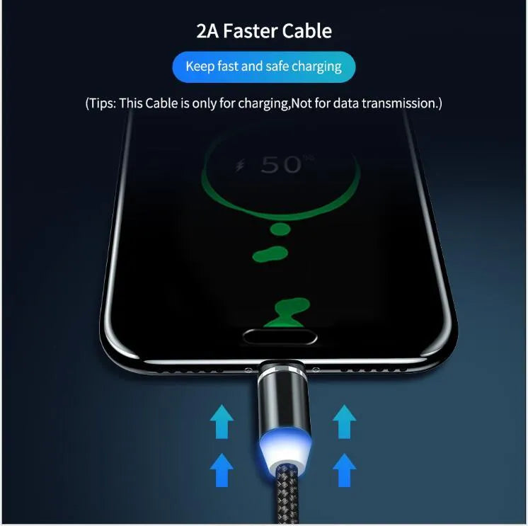YBD 1 metre magnetic charging cable with cotton woven sheath and LED light, showing Lightning, Micro USB, and Type-C connectors.