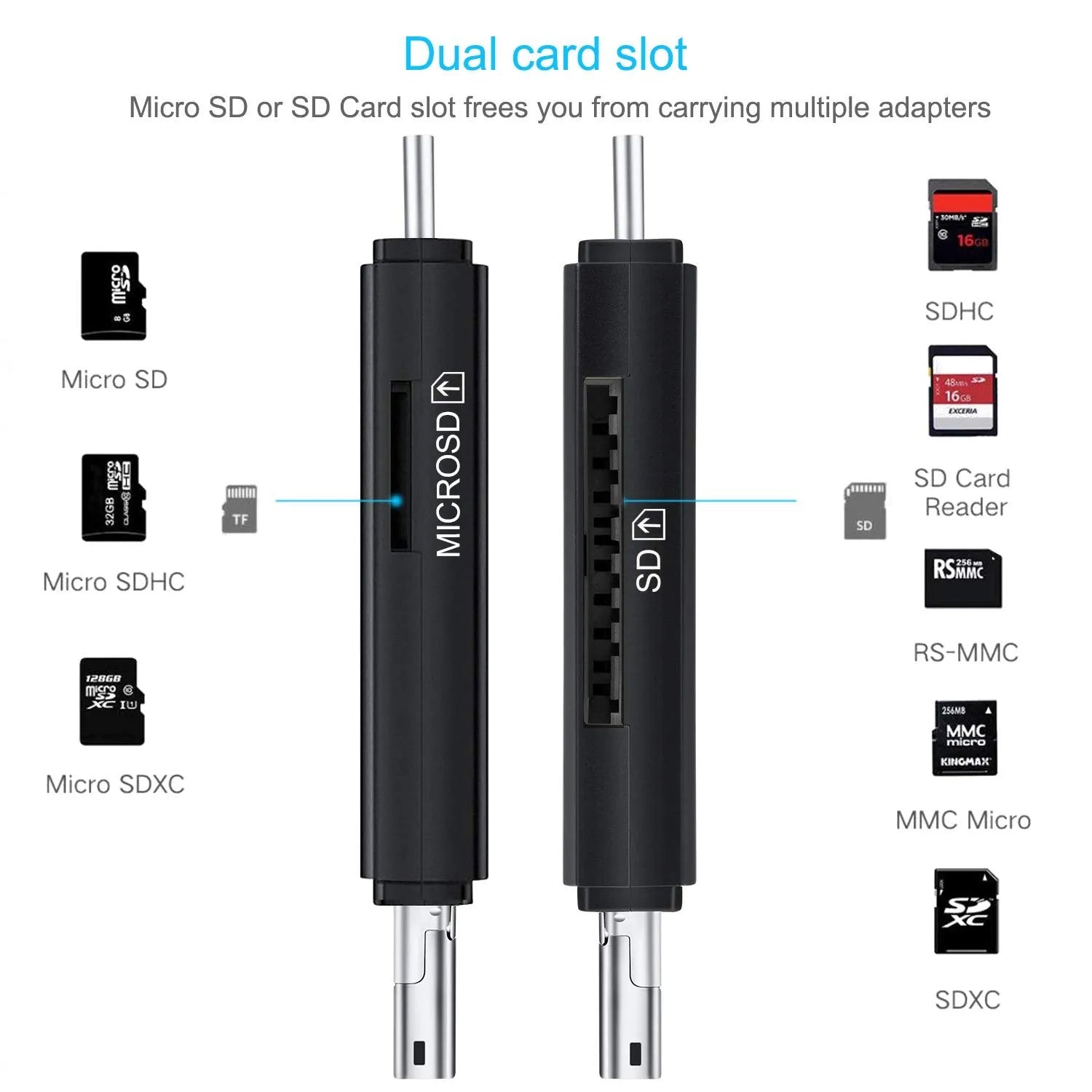 USB 3.0 card reader for SD and TF memory cards, black, Type-C interface, 29g