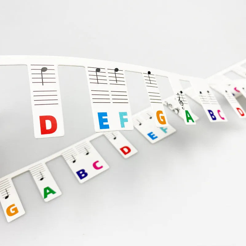 Set of white card piano keyboard stickers for 88 key instruments showing note names and staff notation