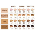 A liquid concealer pen with waterproof, sweatproof formula, shown with 24 different colour shade options.