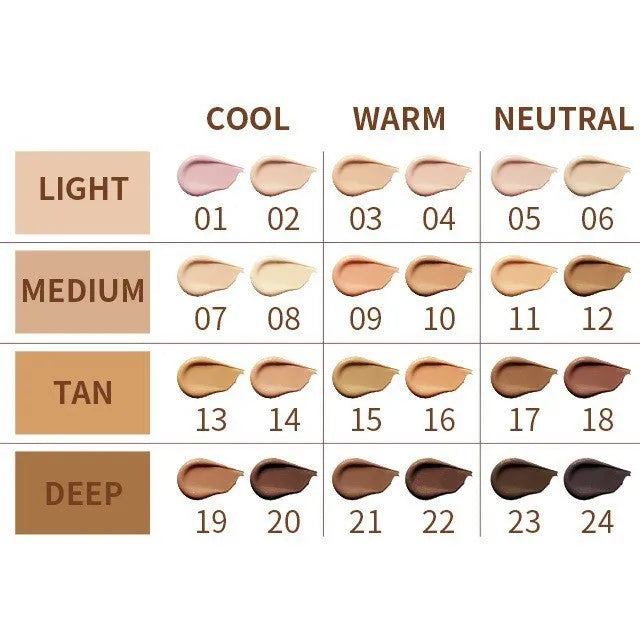 A liquid concealer pen with waterproof, sweatproof formula, shown with 24 different colour shade options.
