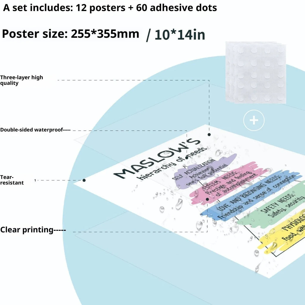 Set of 12 mental health posters on coated paper with bright film finish, each 255x355mm, with 60 glue dots