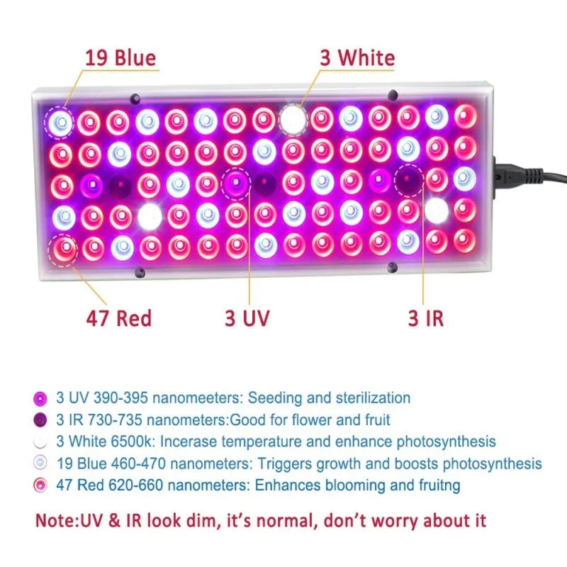 25W LED plant supplement light with 75 LEDs and steel hanging kit for greenhouse seedling use