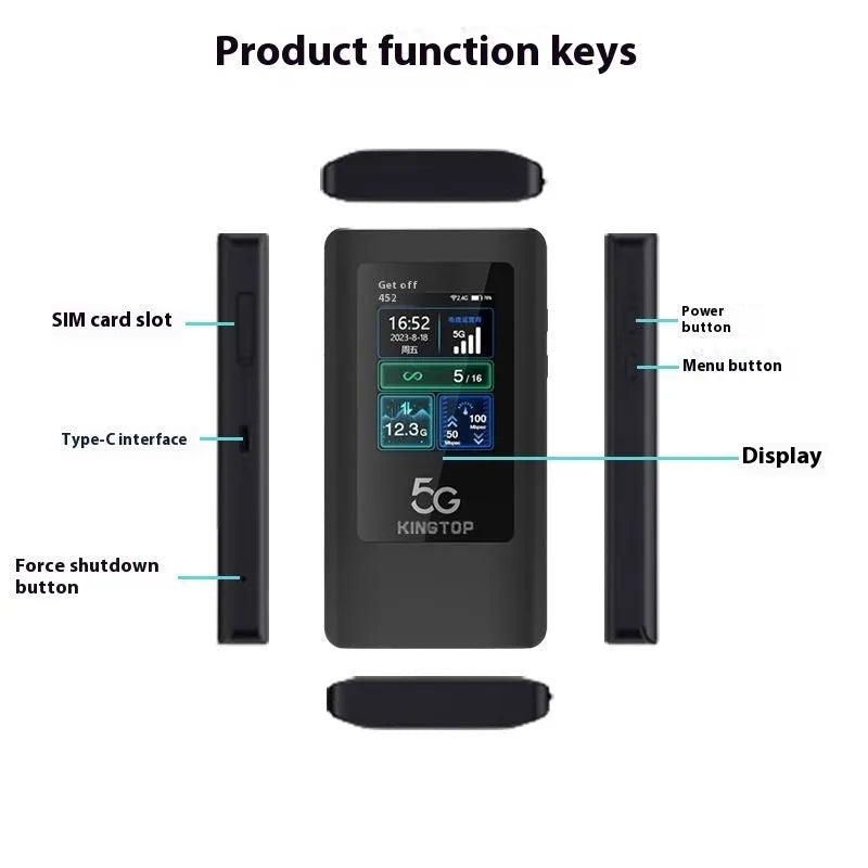 Black 5G portable Wi-Fi router showing LCD screen, size compared to a hand, with Type-C charging cable.