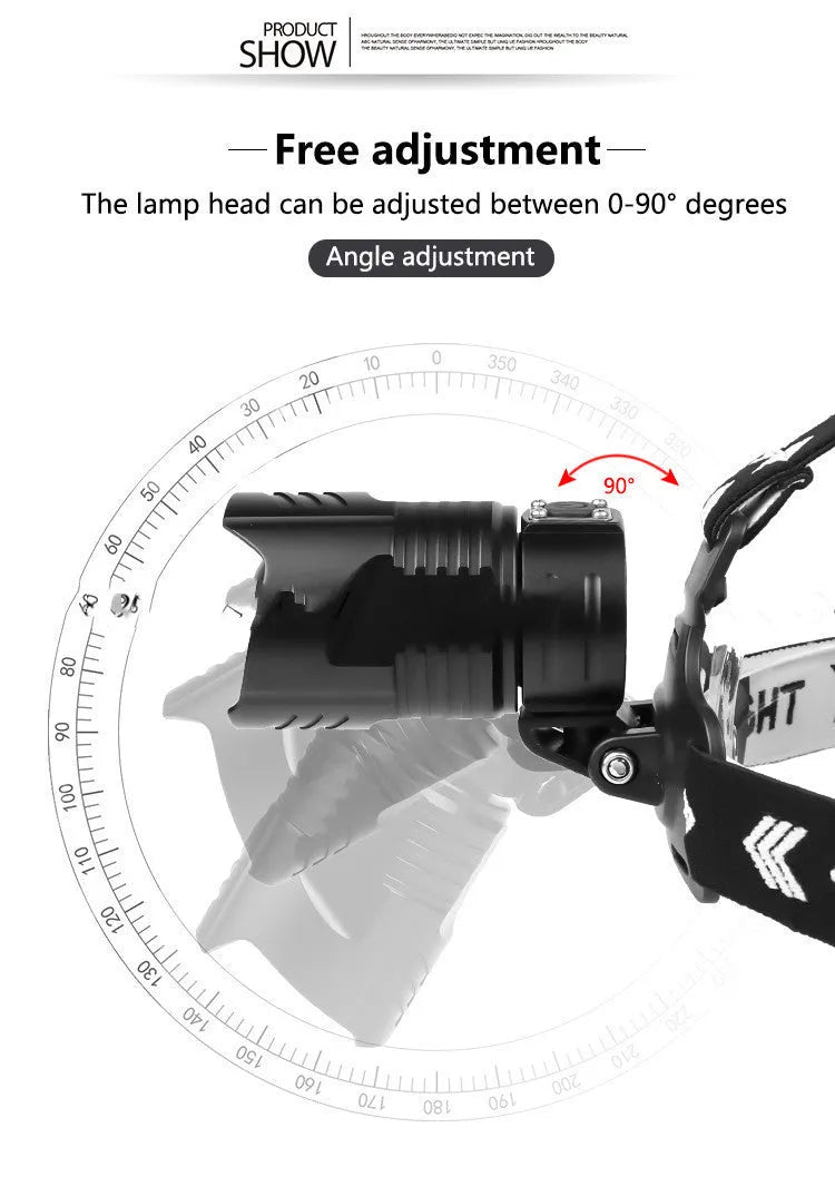 Black USB rechargeable telescopic zoom headlight with XHP 90 bulb on a table