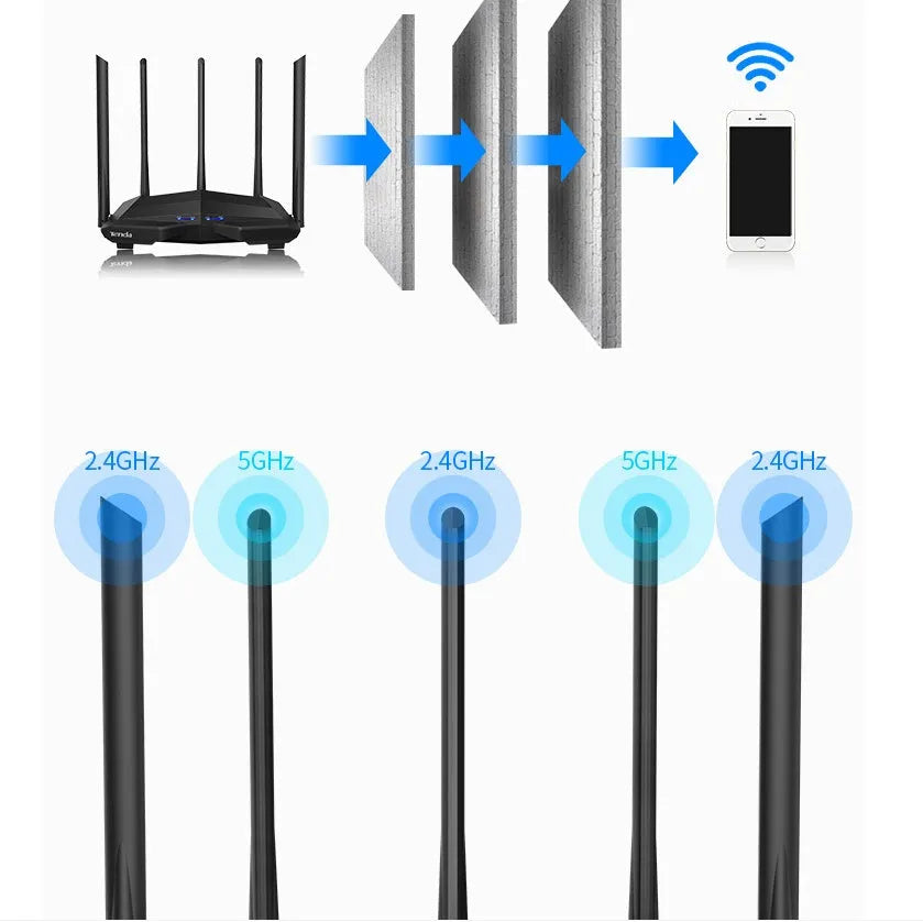 AC11 Gigabit Wireless Router in black with adjustable antennas and 8-pin pure copper LAN/WAN ports
