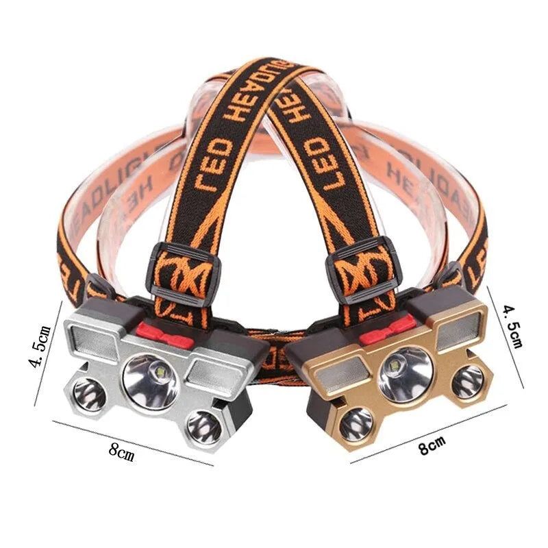 Super Bright LED miner's headlamp with head strap, shown with data cable and packaging.
