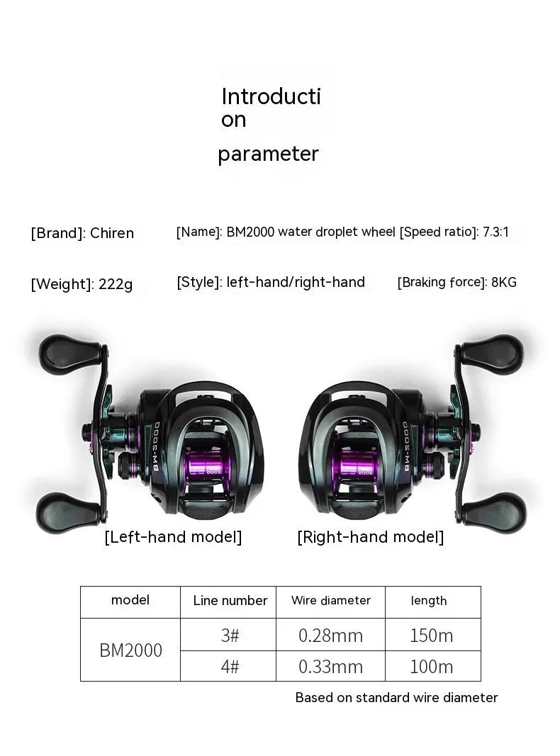 Colourful BM2000 water drop shaped fishing reel with a strong magnetic brake system.
