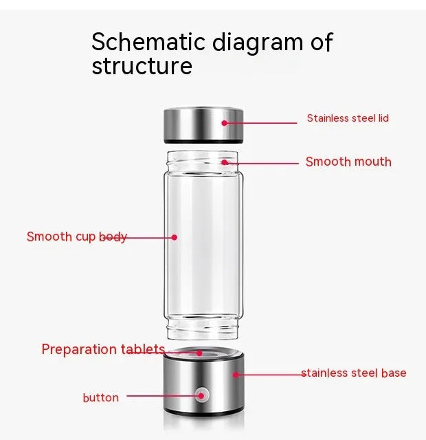 Hydrogen water bottle with electric generator, borosilicate glass, 500ml capacity, silver colour