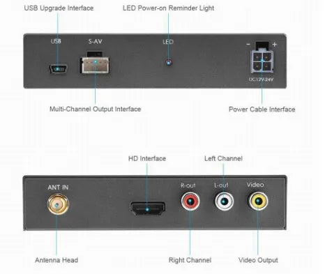 Black car mirror link WiFi box with power cable, antenna, AV cable and manual for smartphone screen mirroring.