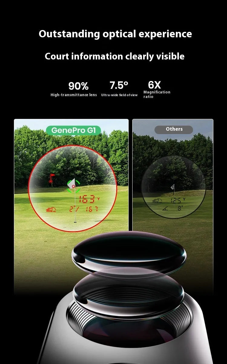 GenePro G1 black golf GPS rangefinder with AMOLED touchscreen showing distance measurement display