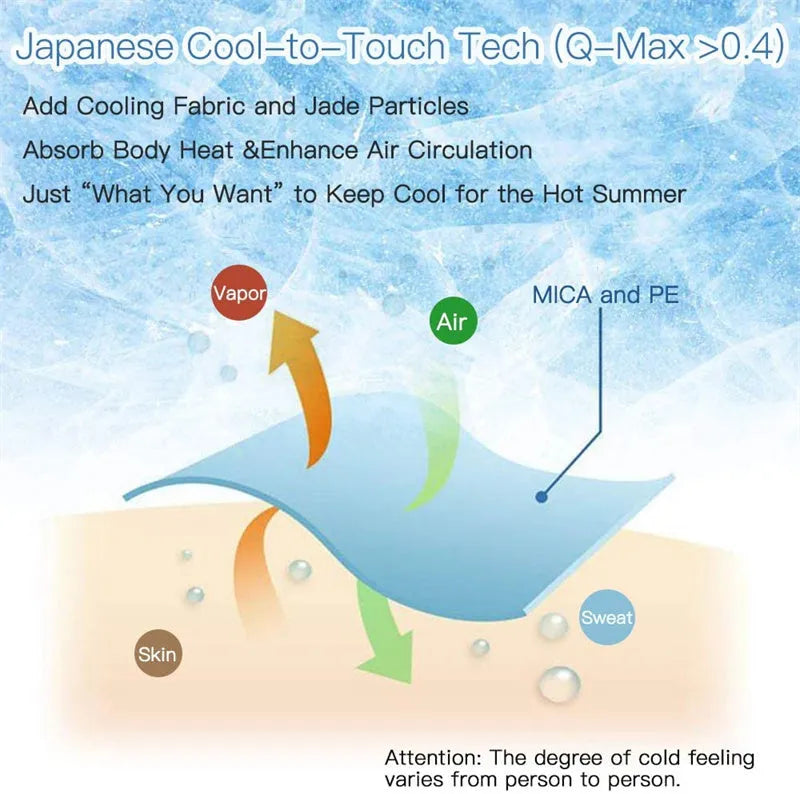 Blue cooling blanket with Q-Max 0.4 cooling fibers, polyester fabric, folded on a bed