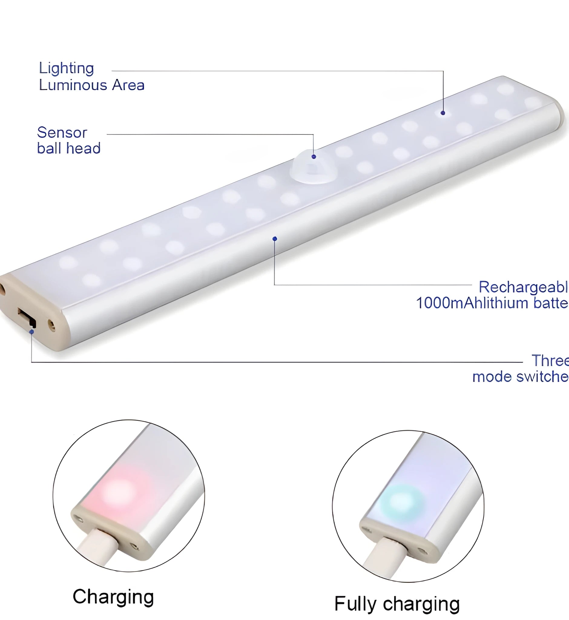 Slim rechargeable LED strip light with motion sensor in cold white or warm white.