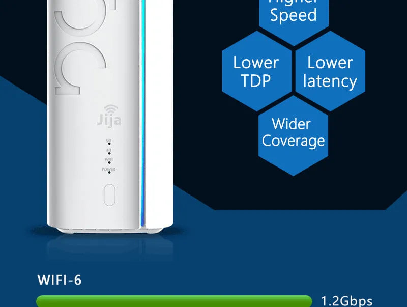 Compact 4G CPE wireless router with data cable and manual package, dimensions 51x30x5mm