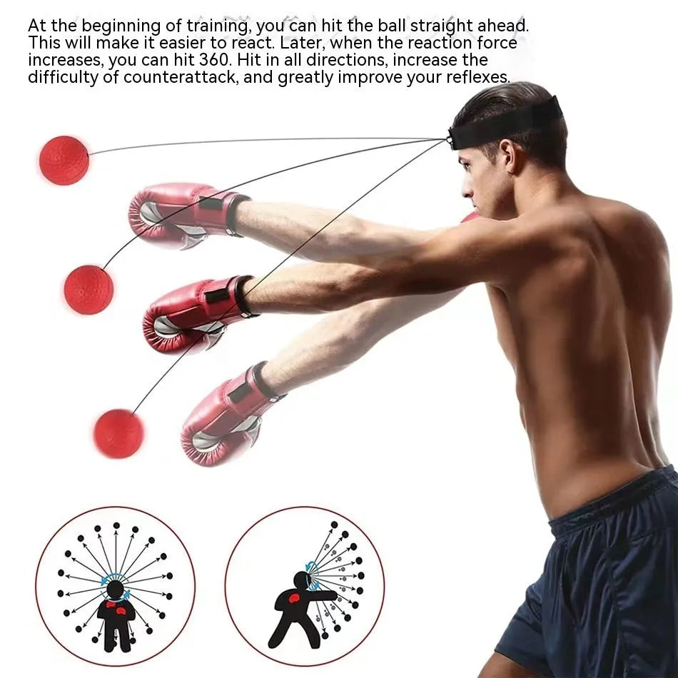 Head-mounted boxing reaction training set with multiple balls and adjustable headbands
