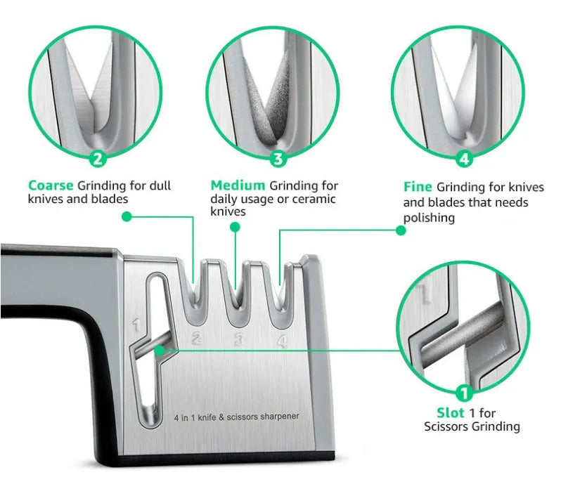4-in-1 kitchen knife sharpener with multiple slots, black and cyan plastic and stainless steel body on a countertop