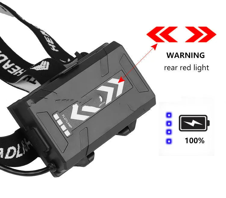 Black USB rechargeable telescopic zoom headlight with XHP 90 bulb on a table