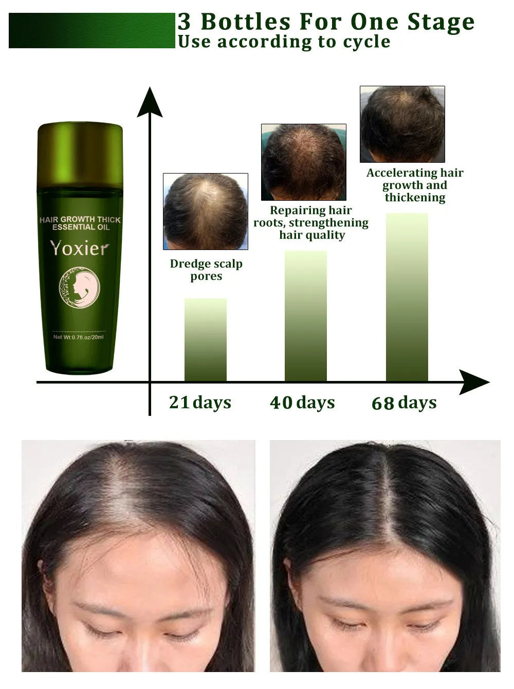 Lumia Oil 20ml hair treatment in green bottle with cap, placed on a flat surface