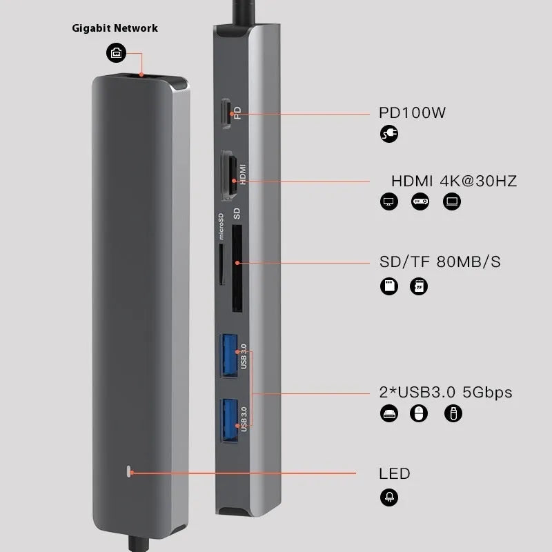 Silver aluminium USB C 7-in-1 hub with HDMI, USB 3.0 ports, and SD card slots.