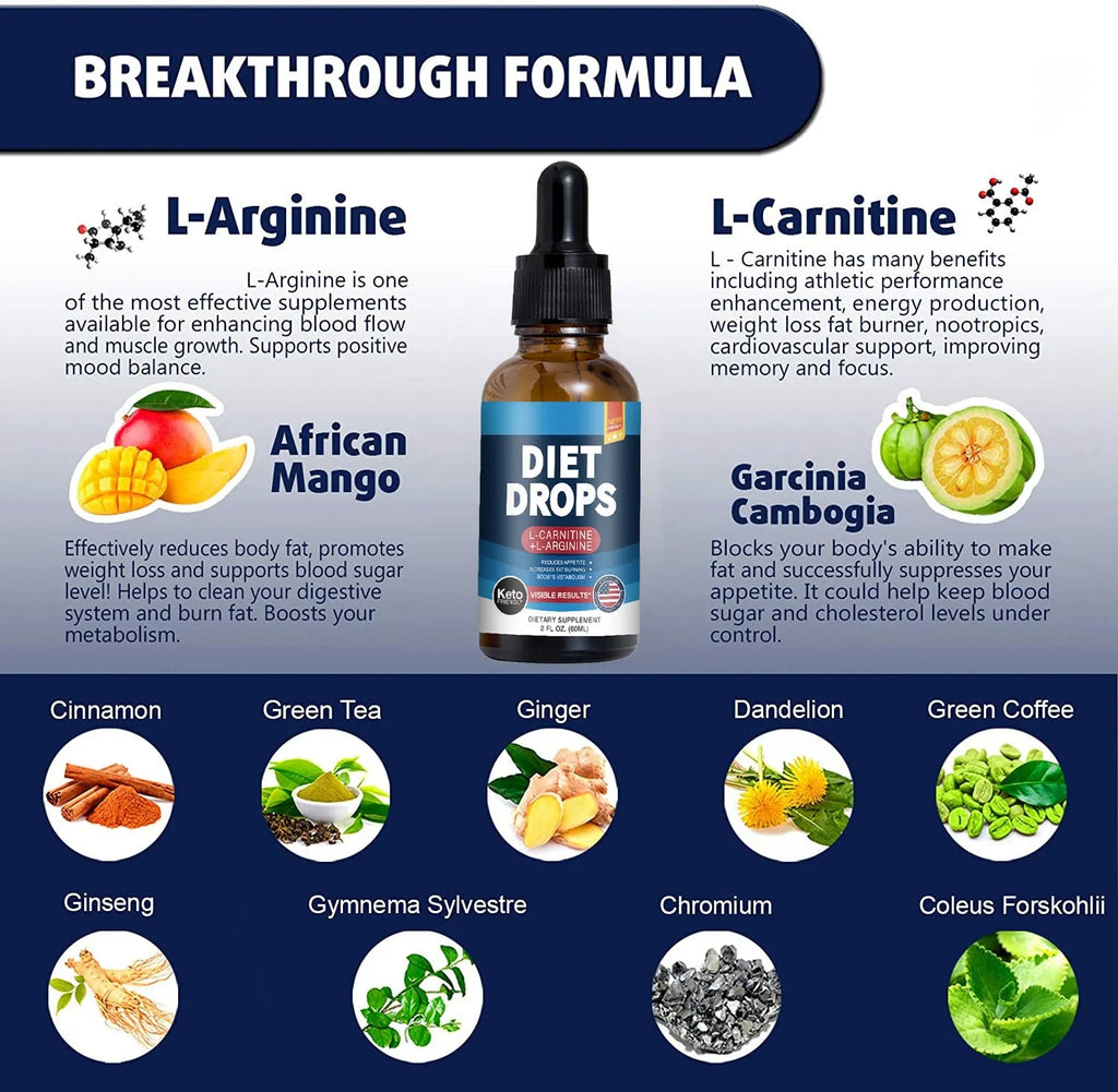 60ml bottle of ketone drops dietary supplement requiring refrigeration