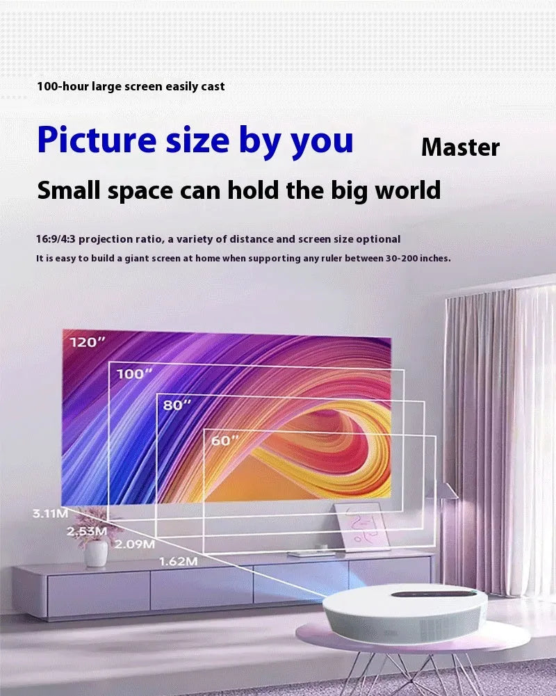 White home theatre projector with remote control on table showing HD 720p resolution specifications