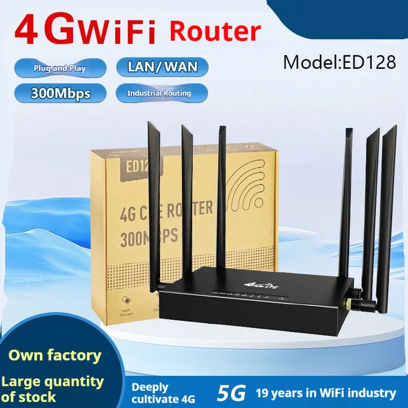 ED128 industrial 4G/3G router with removable iron box enclosure and antenna options