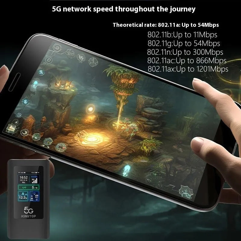 Black 5G portable Wi-Fi router showing LCD screen, size compared to a hand, with Type-C charging cable.