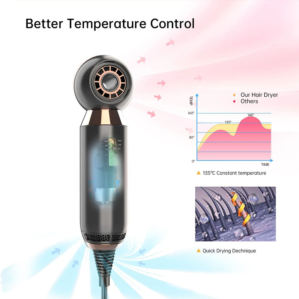 Leafless 800w portable hair dryer with hair diffuser accessory on a white background.