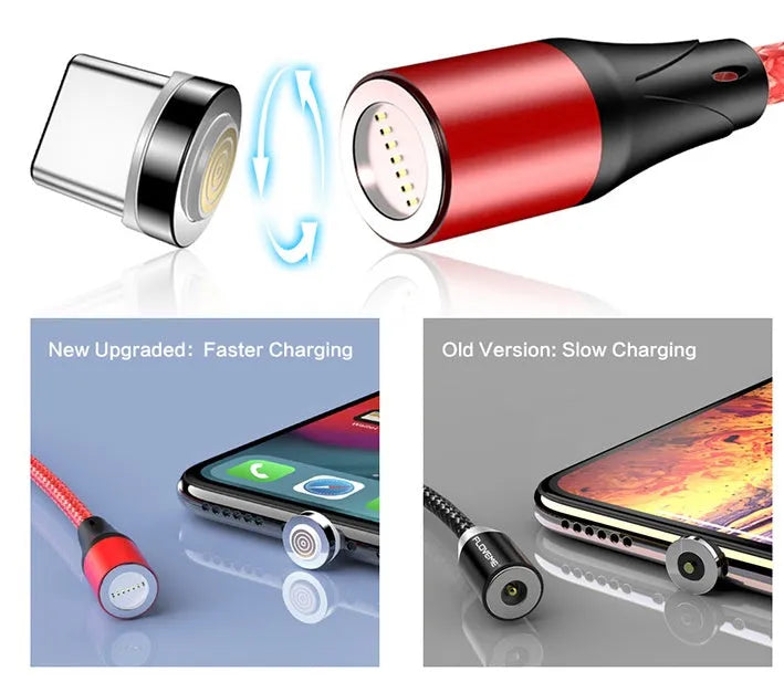 Black magnetic fast-charge data cable with side LED light and Type-C, Lightning, and Micro-USB connectors.