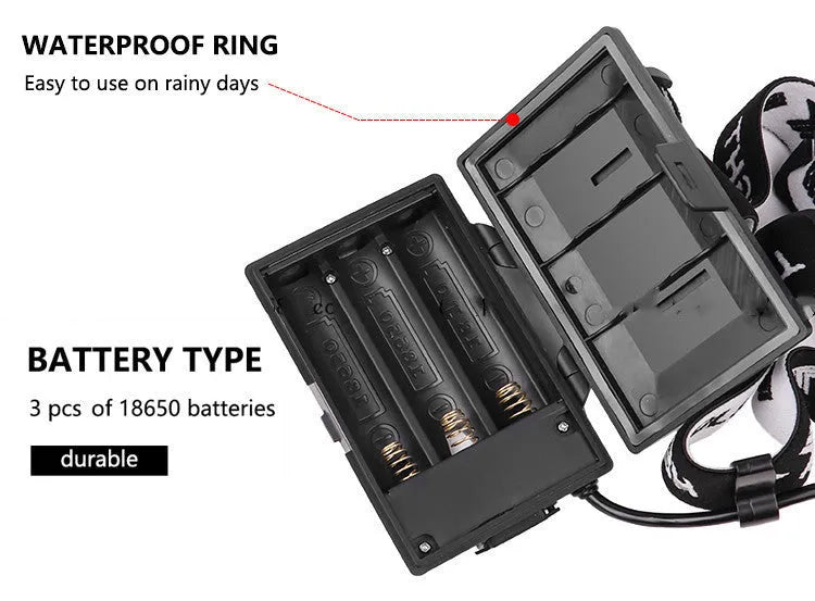 Black USB rechargeable telescopic zoom headlight with XHP 90 bulb on a table