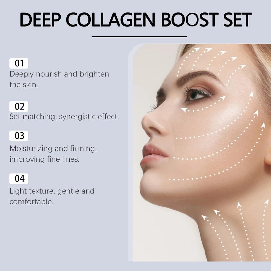 Collagen moisturising suit showing facial mask and 30ml essence bottle for skin hydration