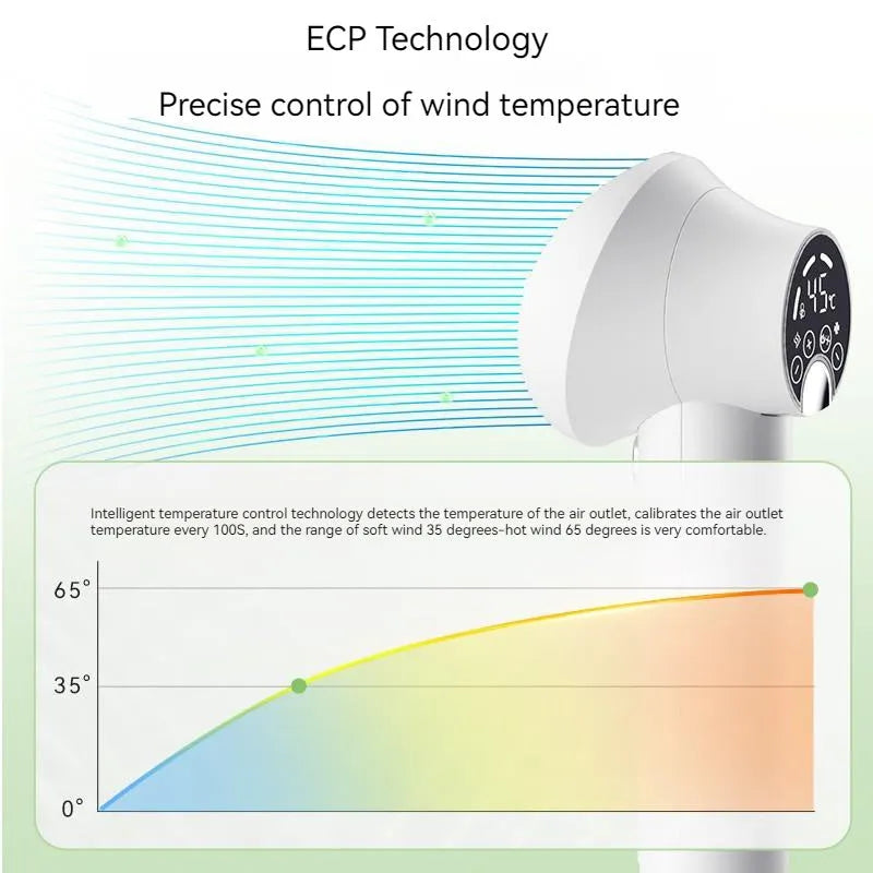 Smart pet hair dryer 300W in Simple White with comb attachment for dog grooming